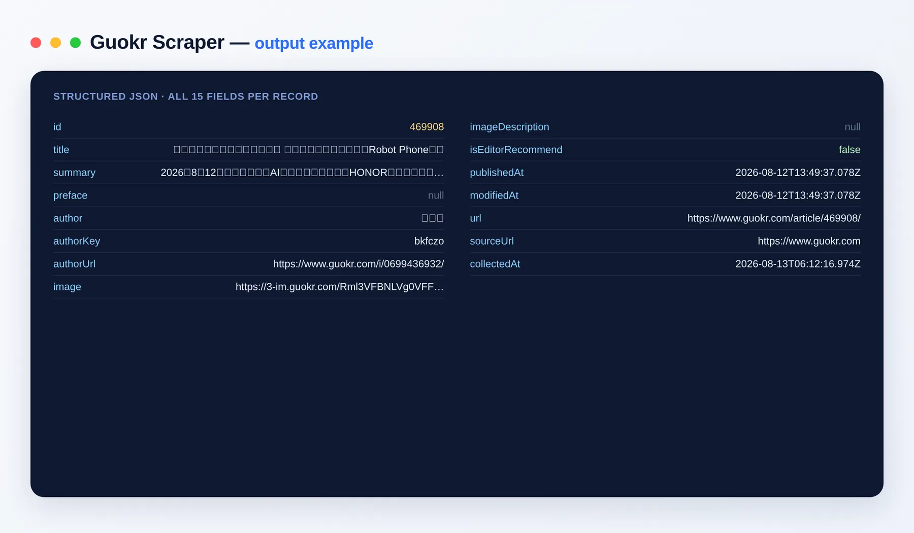Guokr Scraper output — a science-articles dataset with author and publish date