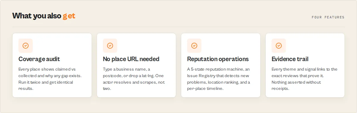 Coverage audit, no place URL needed, reputation operations, and an evidence trail
