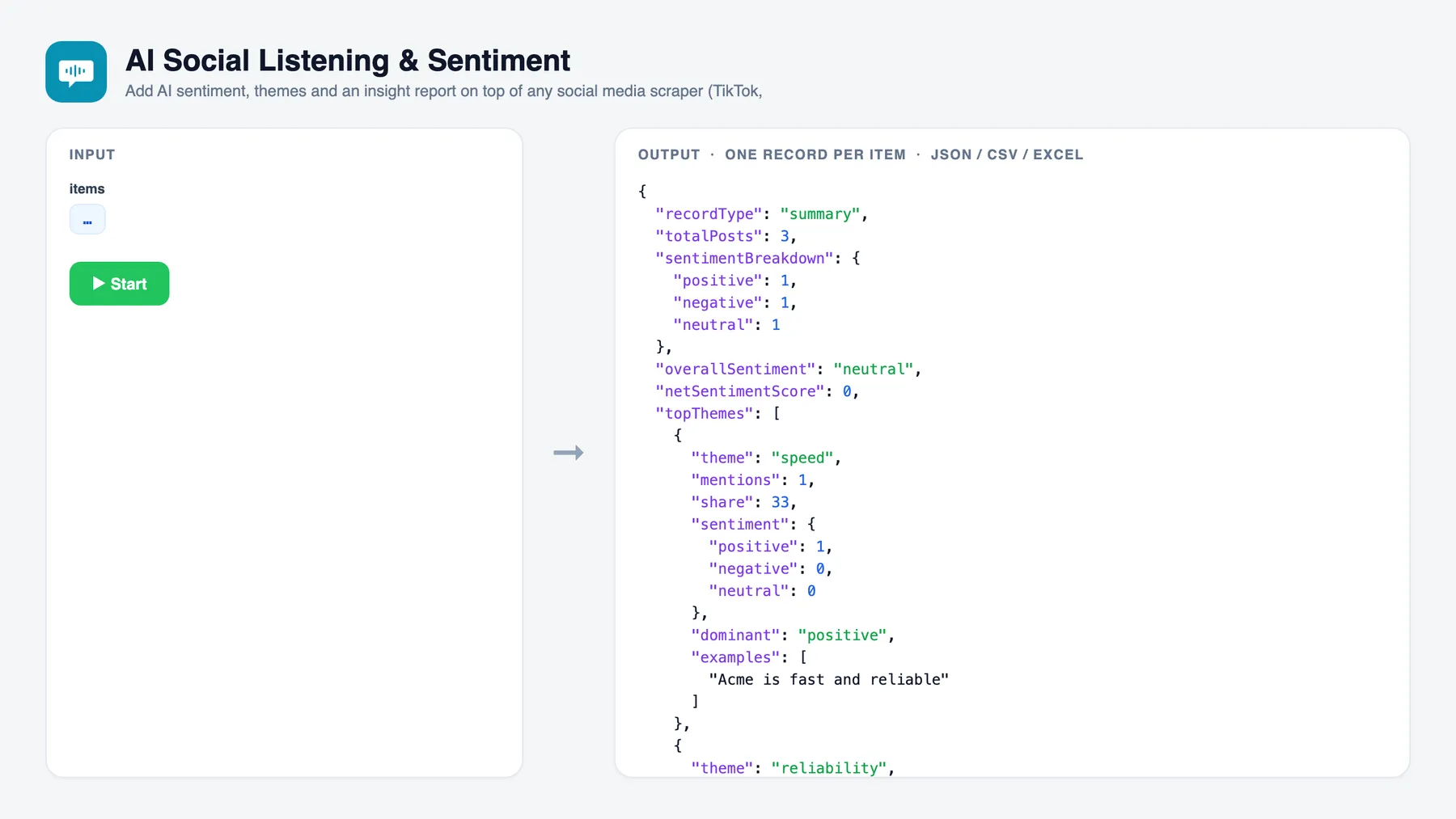 AI Social Listening & Sentiment — input and sample output