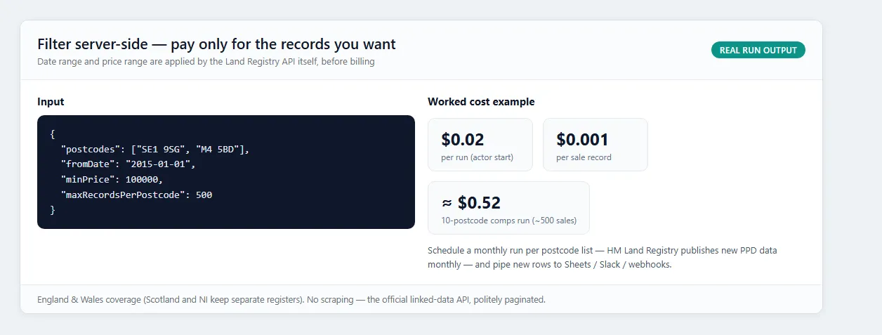Server-side date and price filters, with a worked pricing example