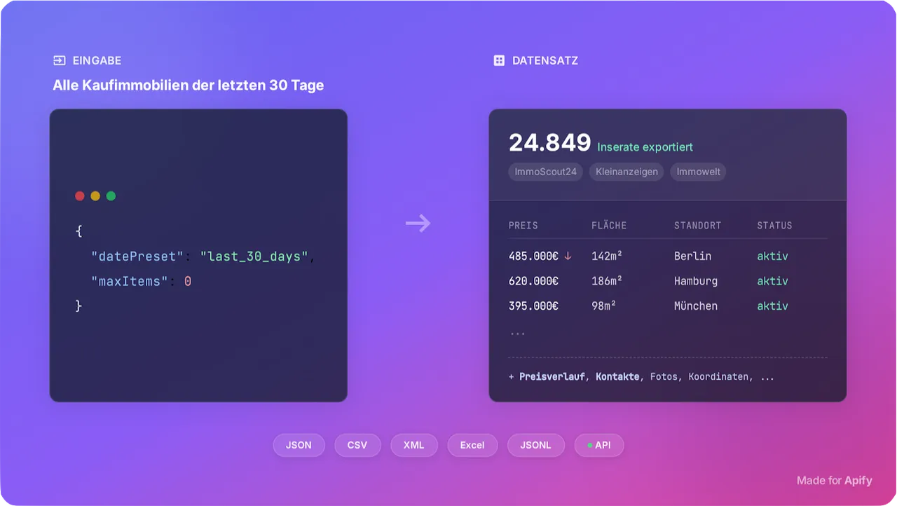 Immobilien Export Pro 2026 Demo