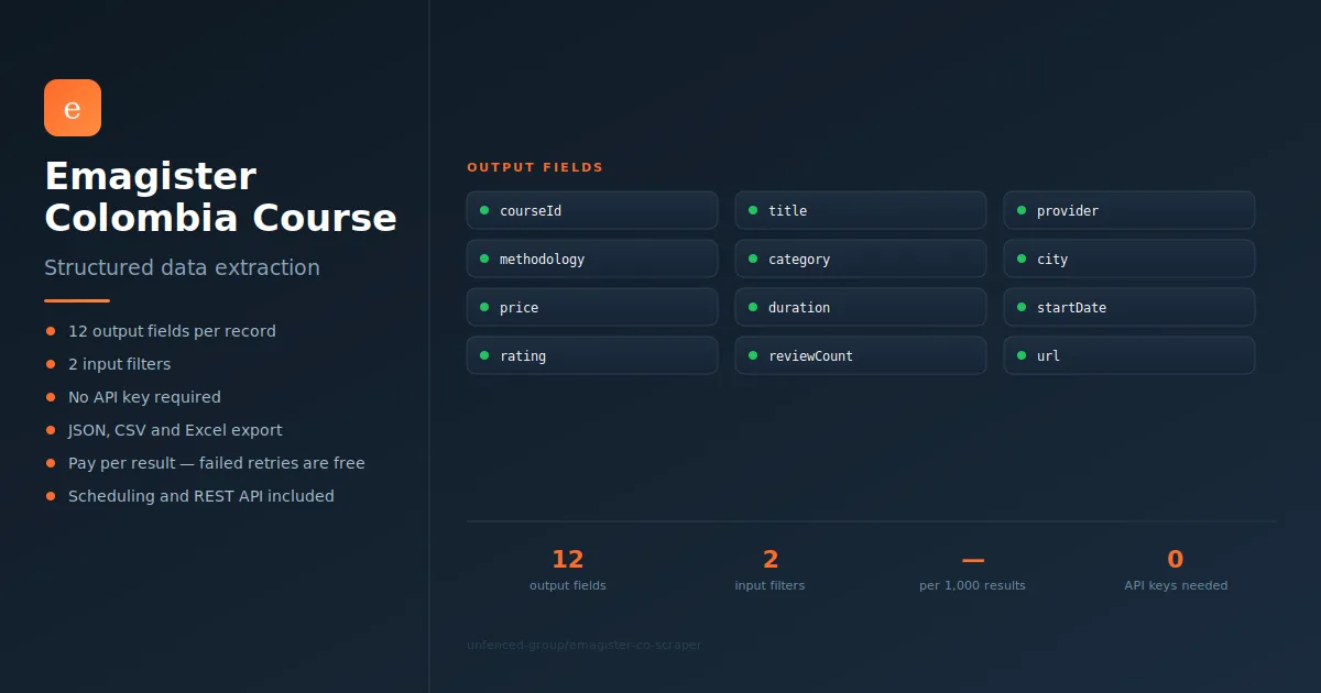 Emagister Colombia Course Scraper
