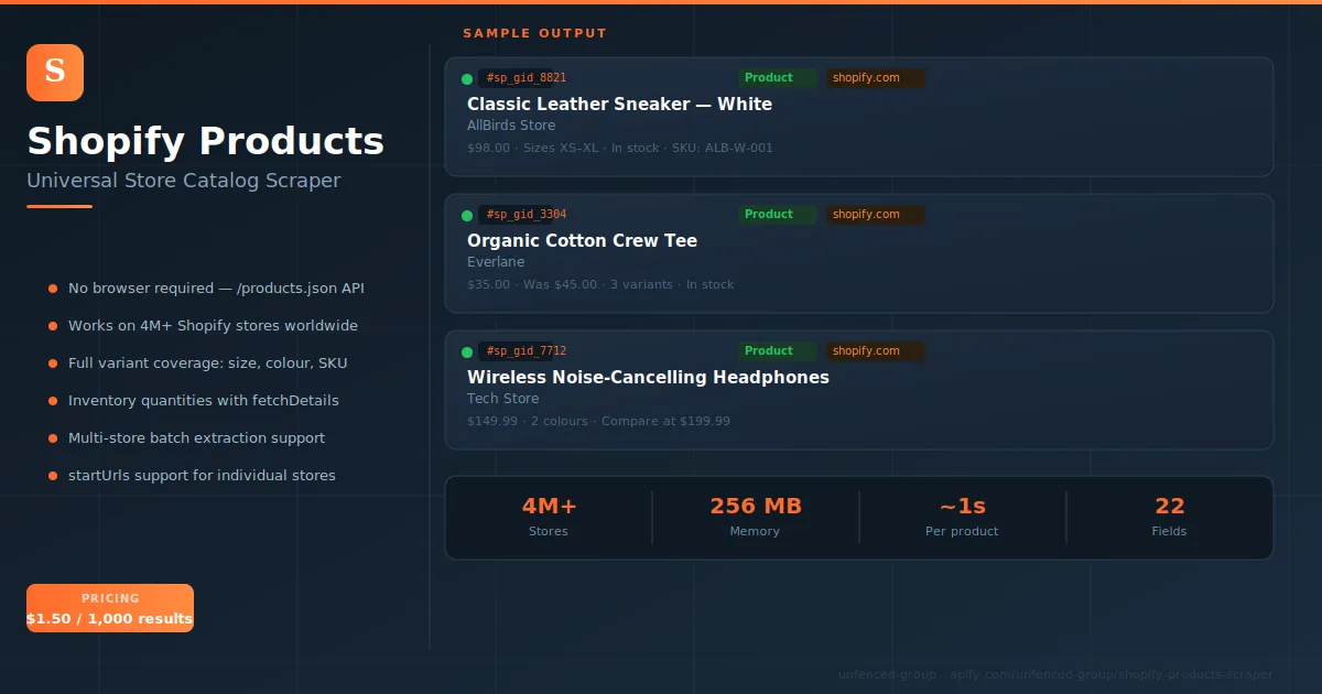 shopify-products-scraper