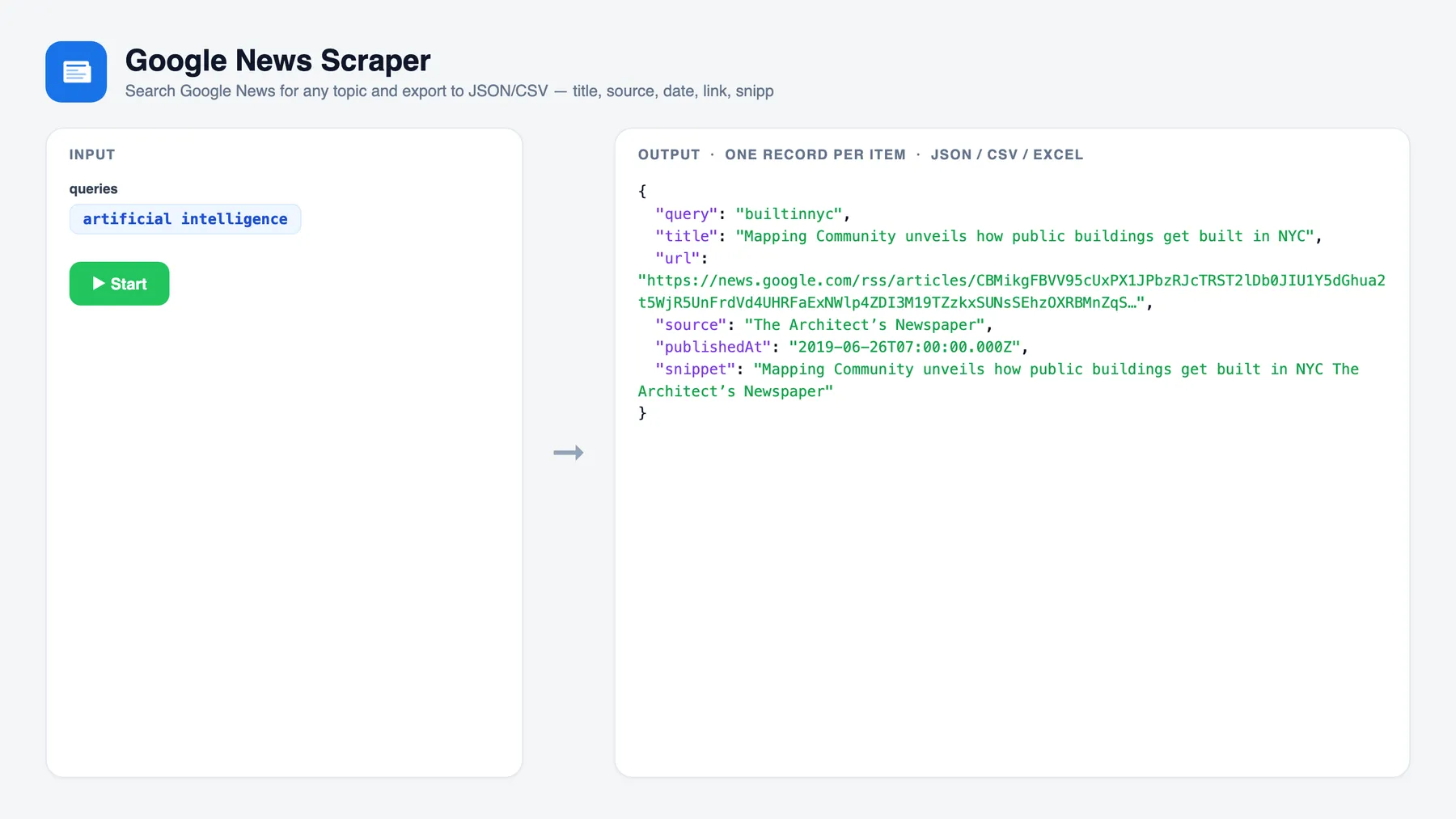 Google News Scraper — input and sample output