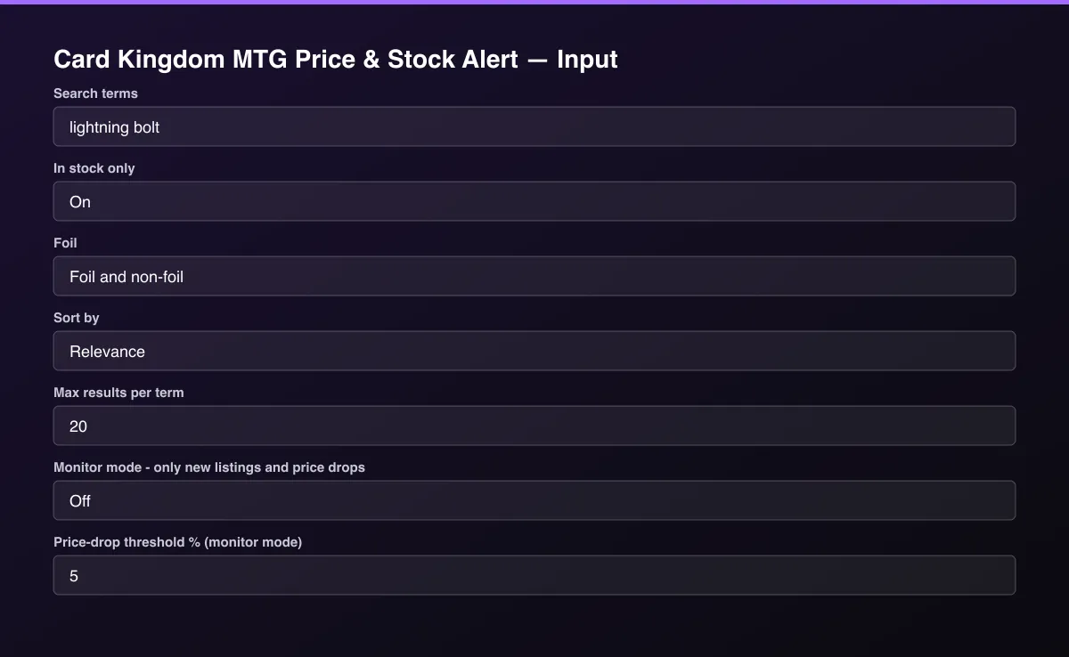 Card Kingdom MTG Price & Stock Alert input form