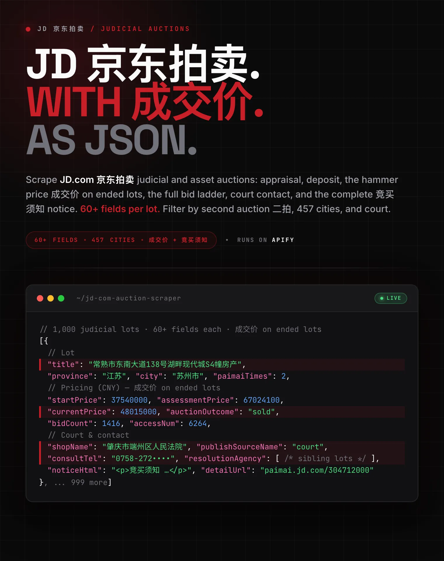 JD.com (京东拍卖) judicial auction scraper: appraisal, deposit, hammer price 成交价, bid ladder, and court contact as structured JSON