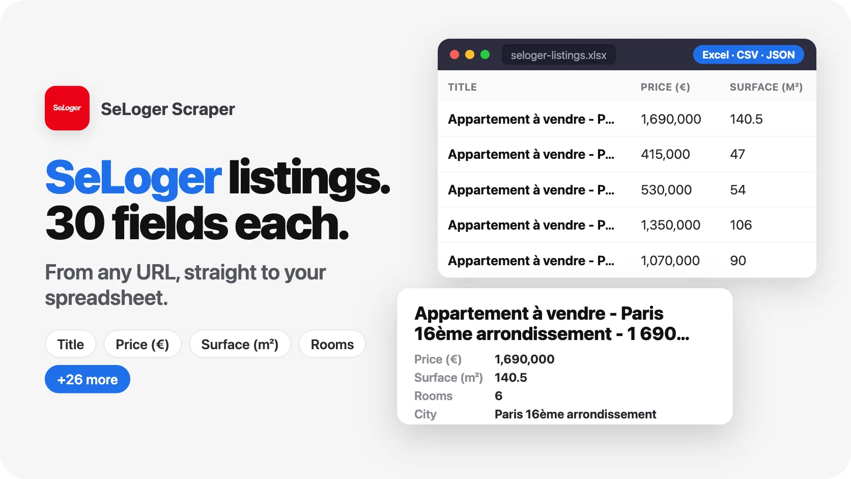 1 URL. 50 SeLoger listing (search result)s. 9 fields per listing (search result).