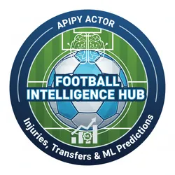 Football Intelligence Hub avatar