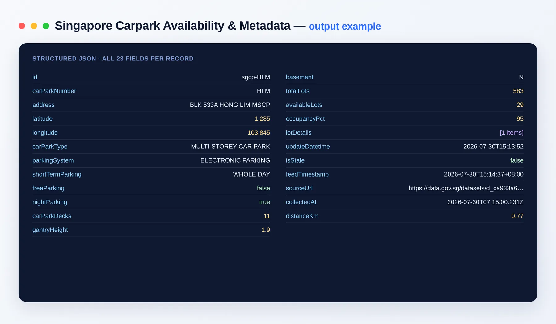 Singapore Carpark Availability output example — live lots, occupancy and metadata as structured JSON