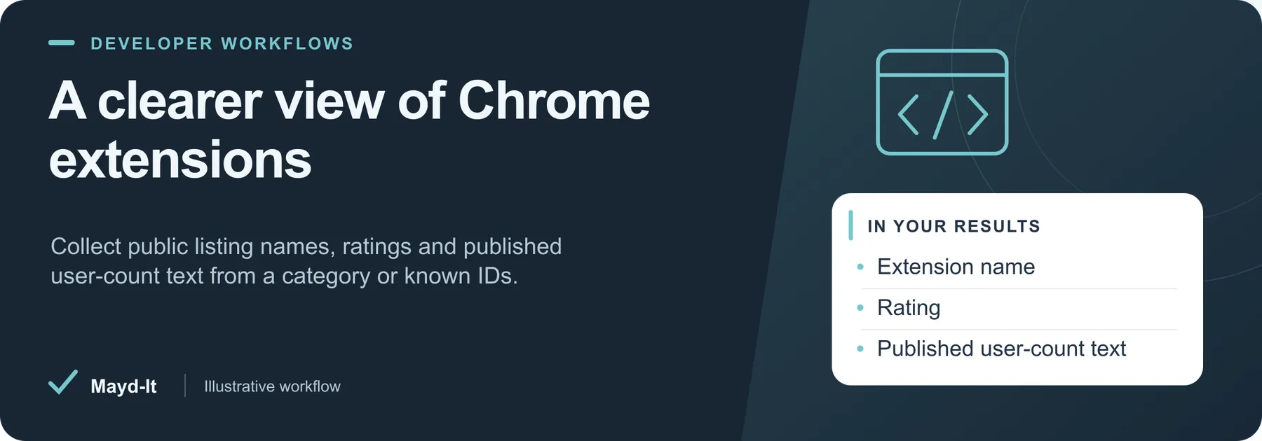 A clearer view of Chrome extensions — illustrative workflow