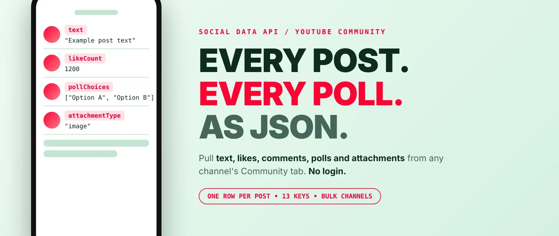 YouTube Community Posts Scraper returns post text, likes, comments, polls and attachments from channel Community tabs as JSON