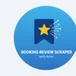 Booking Com Reviews Scraper avatar