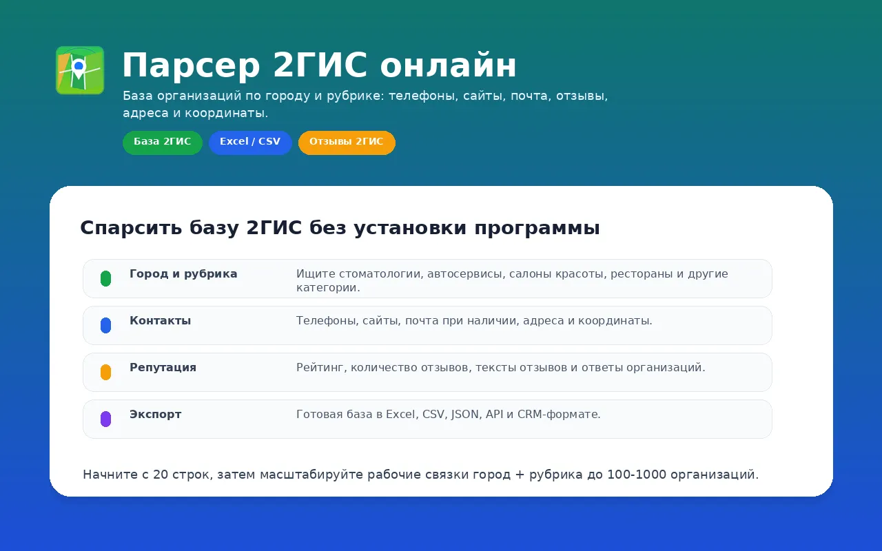 Парсер 2ГИС онлайн: база организаций, телефоны, email, отзывы, адреса и координаты