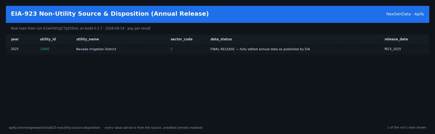 EIA-923 Non-Utility Source & Disposition (Annual Release) sample output β a table of real electricity source/disposition record rows (year, utility_id, utility_name, sector_code) from run XVtYKz2I20ScXBLMT on build 0.1.9