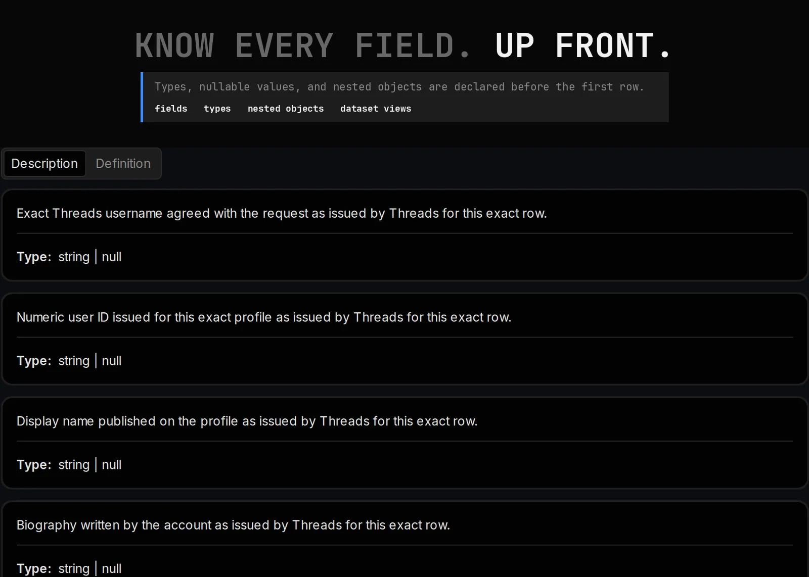 Threads Profile Scraper declared output schema