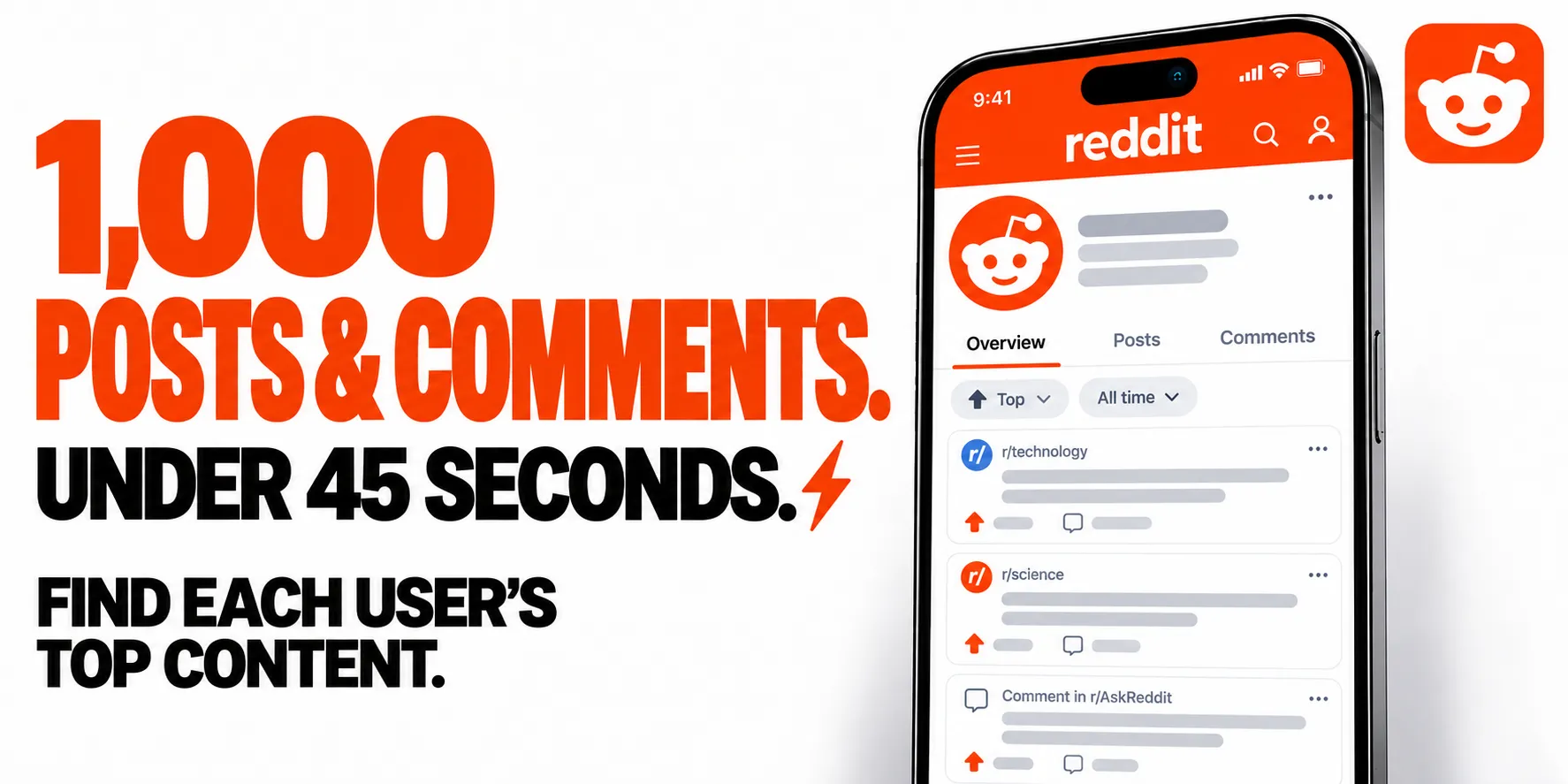 1,000 POSTS & COMMENTS. UNDER 45 SECONDS. FIND EACH USER’S TOP CONTENT.