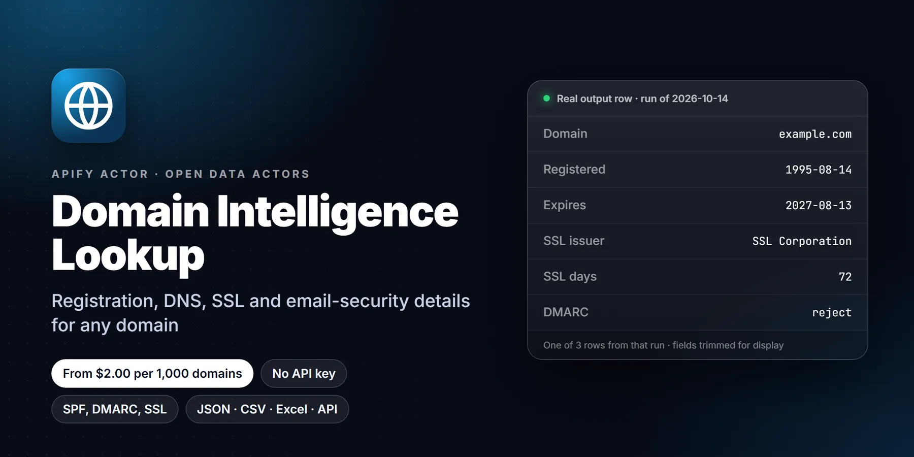 WHOIS & Domain Lookup: features, price and a real output row