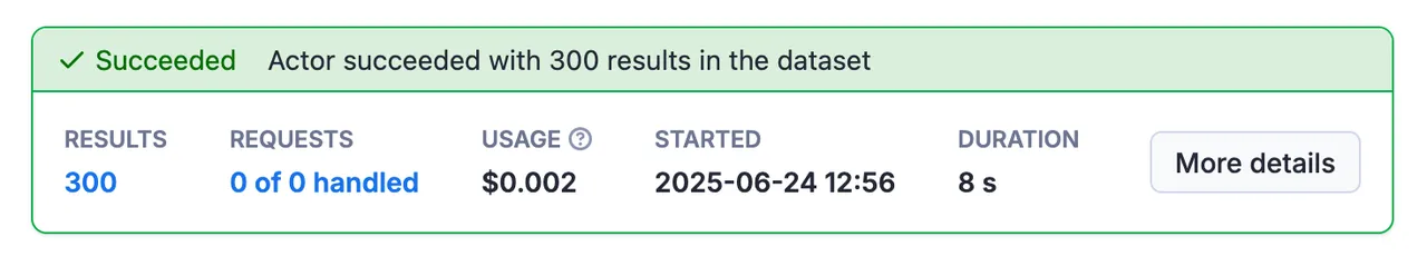 Fastest ImmoScout24 API scraper on the market