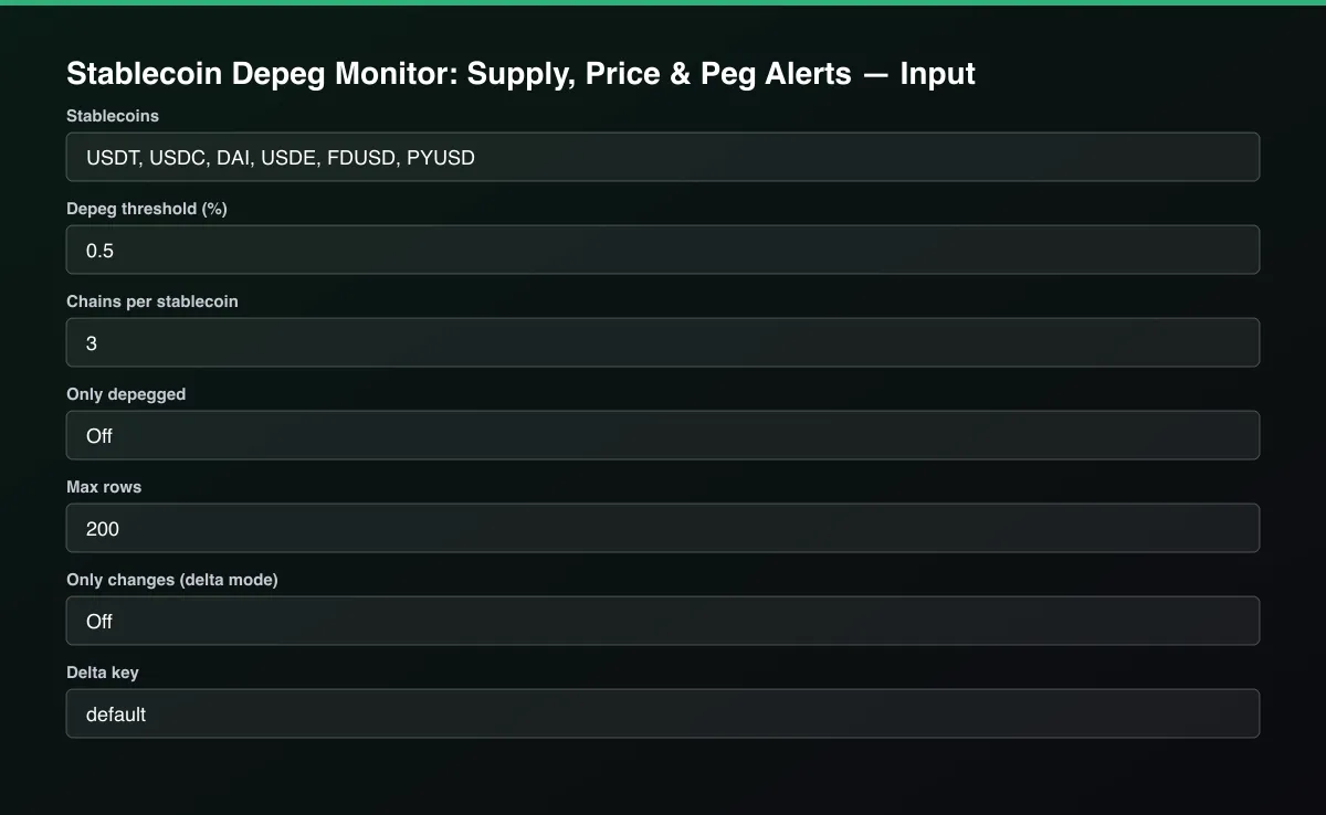 Stablecoin Depeg Monitor: Supply, Price & Peg Alerts input form