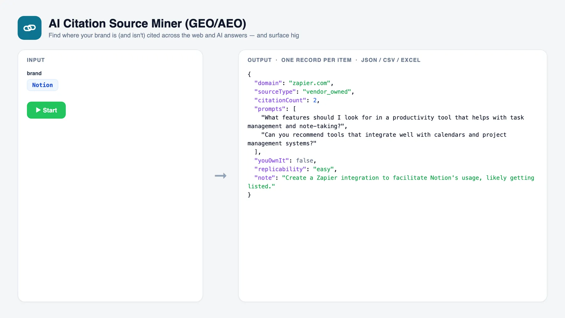 AI Citation Source Miner (GEO/AEO) — input and sample output