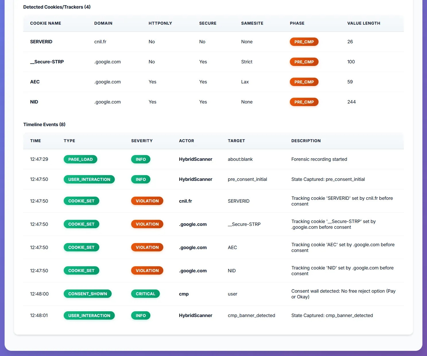 Cookie detection and timeline events