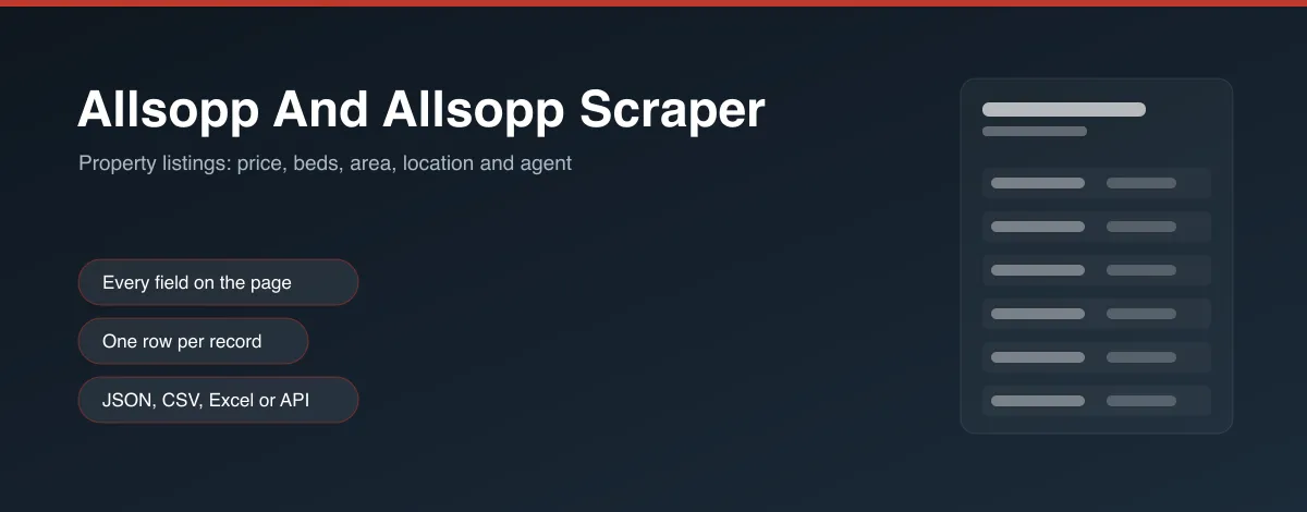 Allsopp And Allsopp Scraper hero