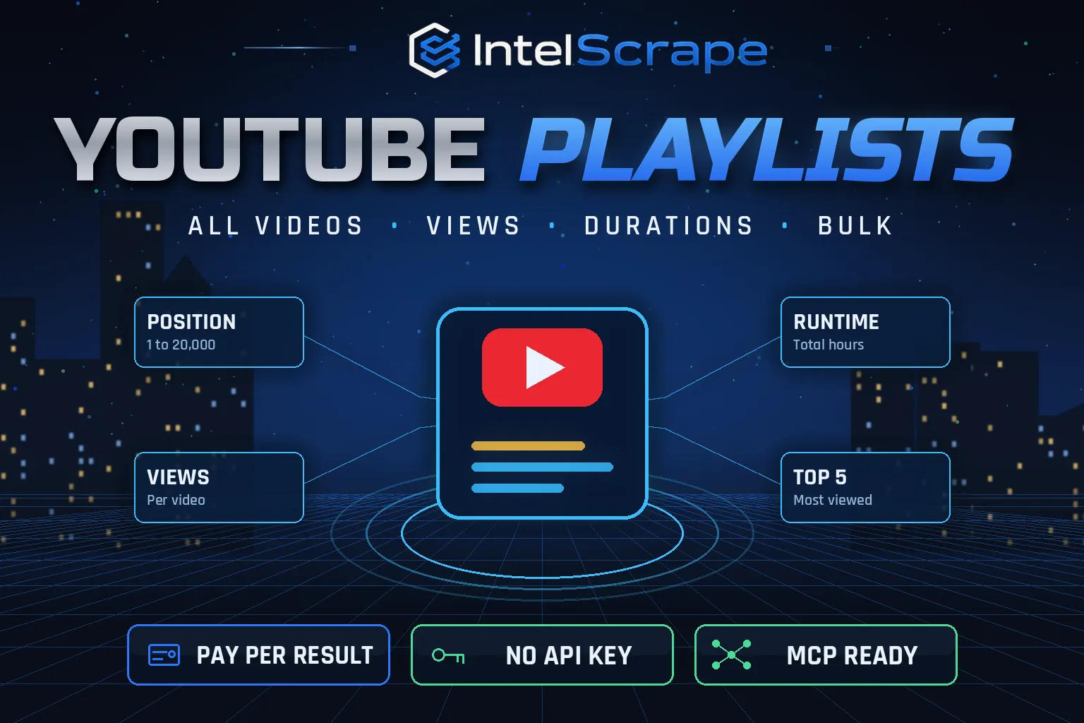 YouTube Playlist Scraper — All Videos, Views & Durations