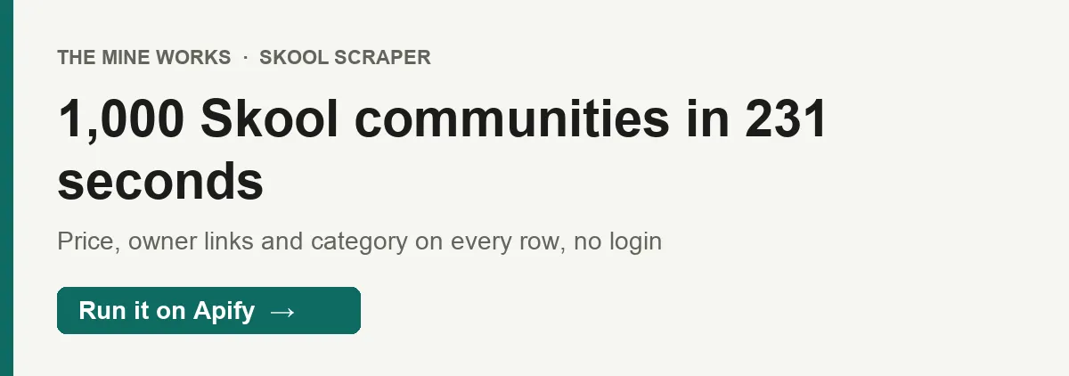 1,000 Skool communities with price, owner and category in 231 seconds