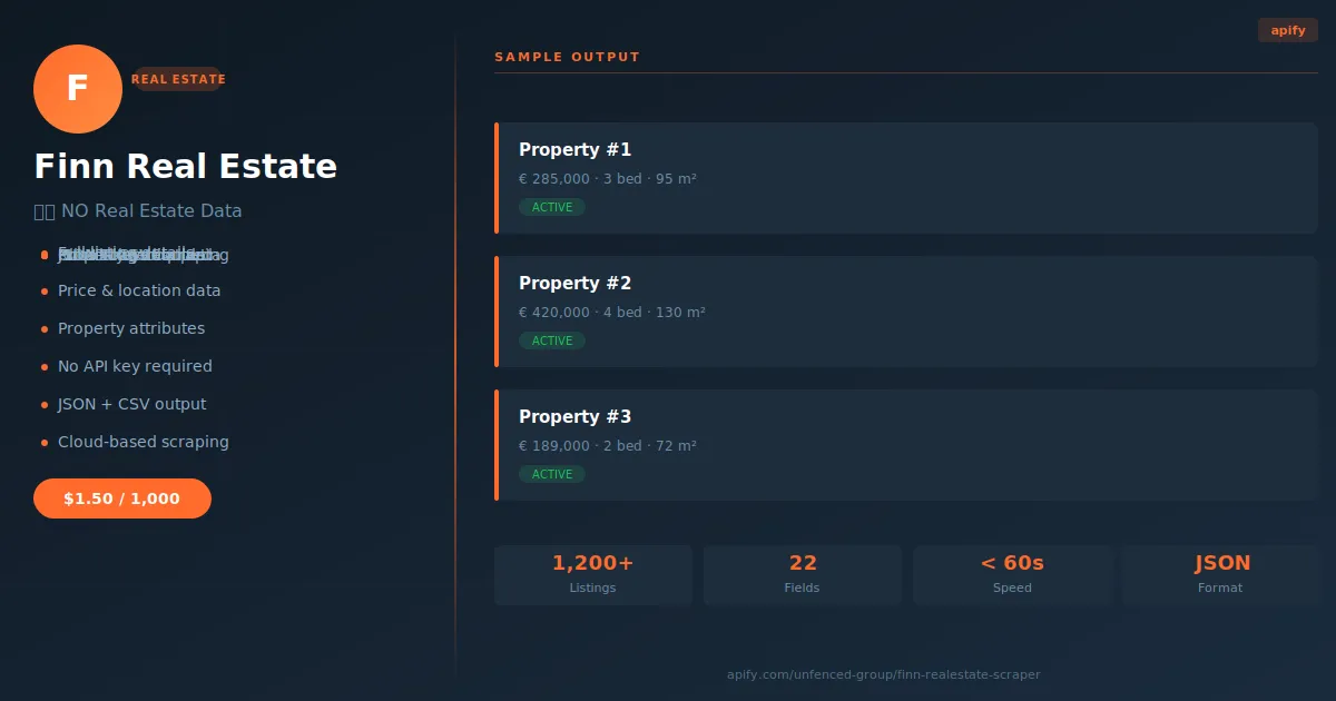 finn-realestate-scraper