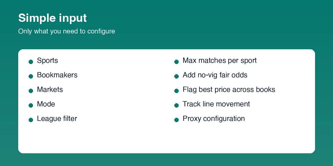 Sports Odds Aggregator: Pinnacle + Bovada Odds Feed input options