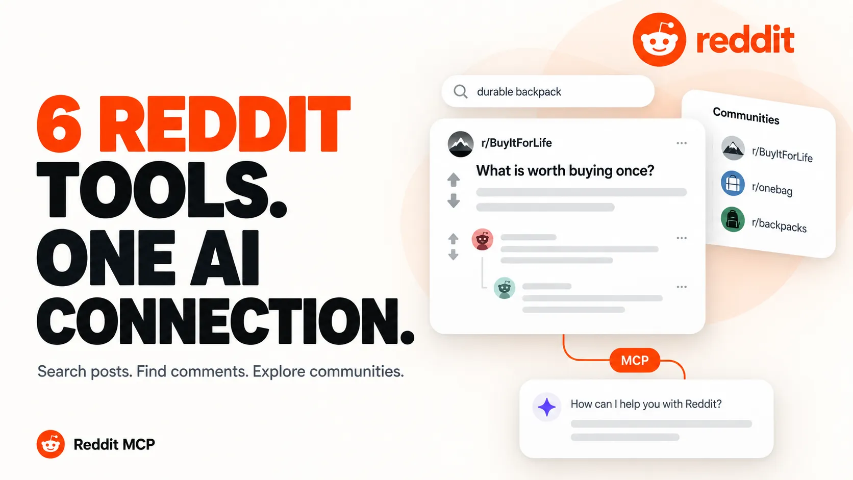 6 Reddit tools. One AI connection. Search posts. Find comments. Explore communities.