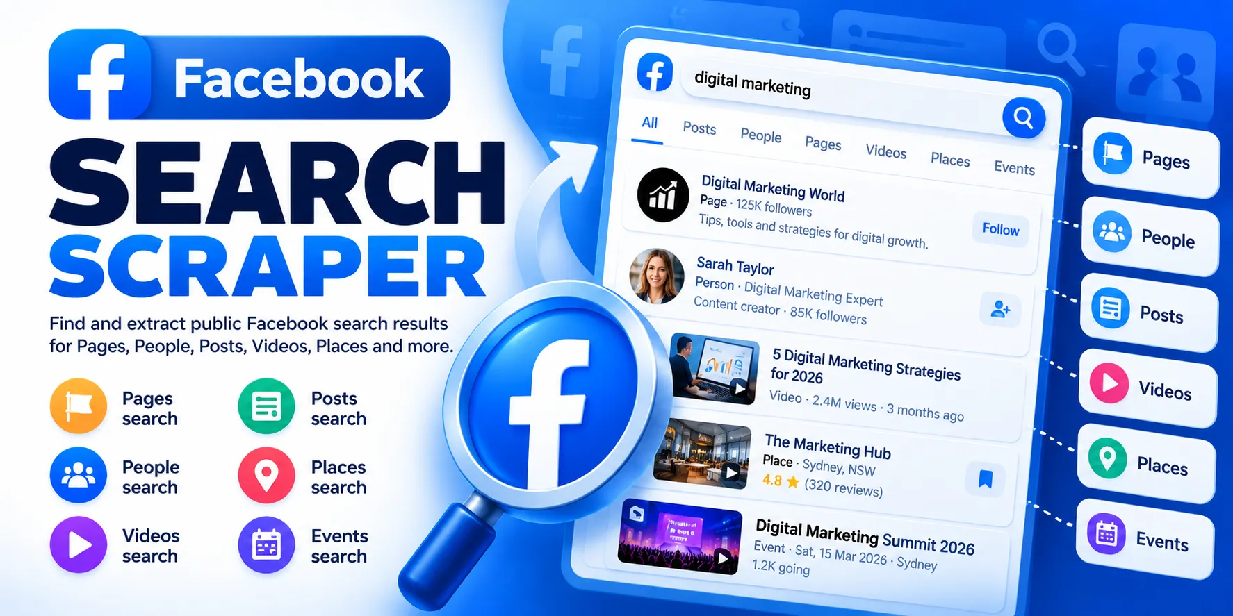 Facebook Search Scraper — find public Facebook Pages, people, posts, videos, places and events by keyword