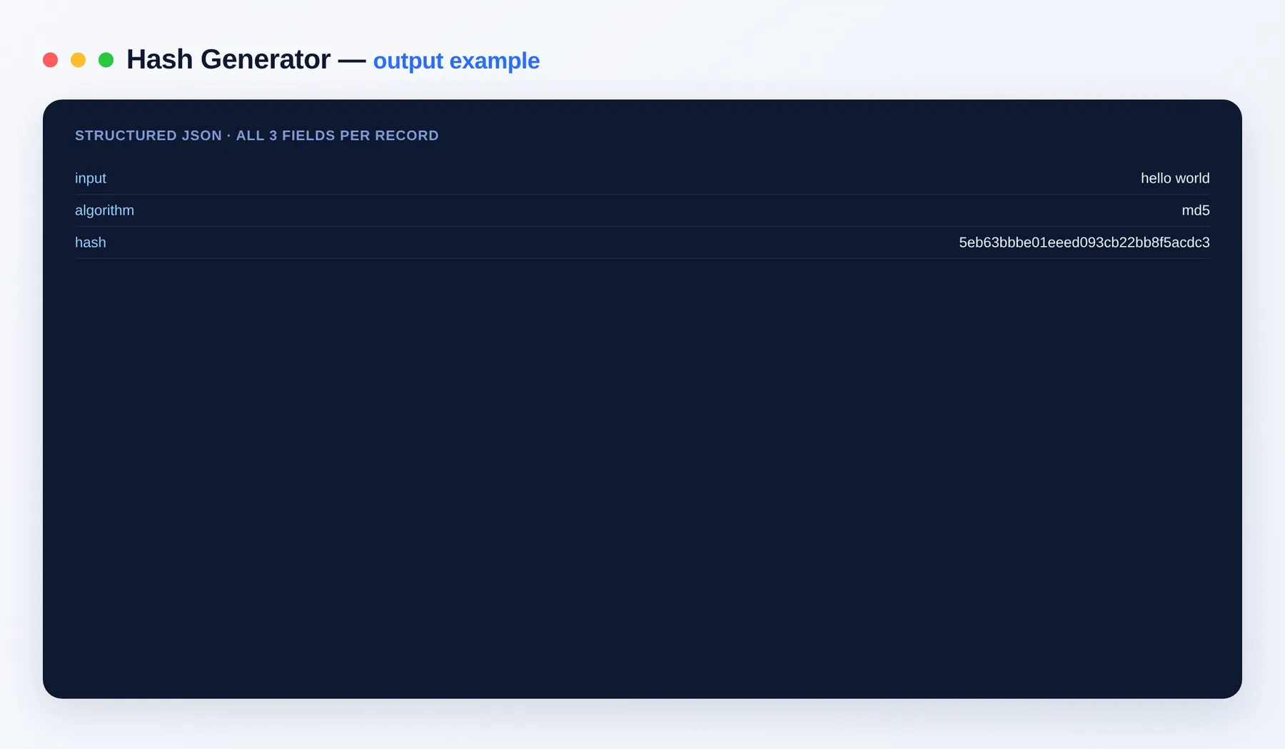 Hash Generator output — the results as a clean dataset