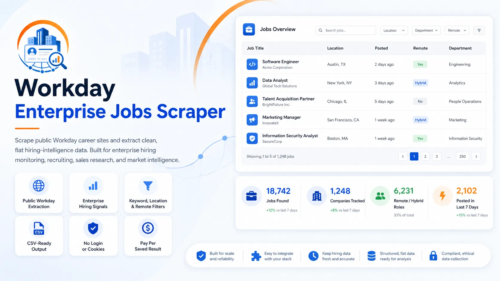 Workday Enterprise Jobs Scraper