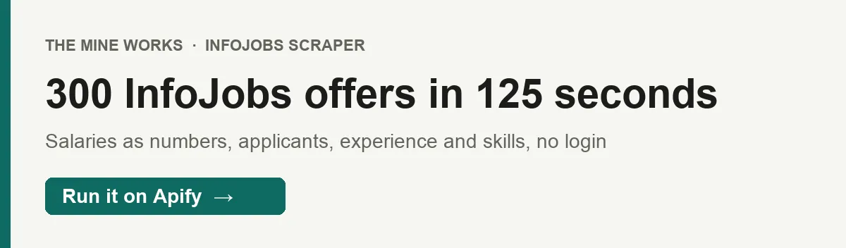 300 InfoJobs offers in 125 seconds