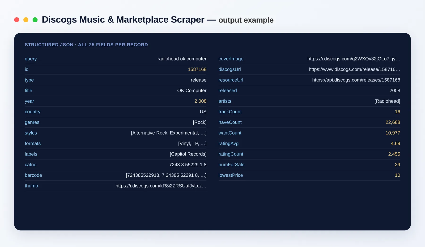 Discogs Music & Marketplace Scraper output example — releases with year, genres, prices and have/want stats as structured JSON