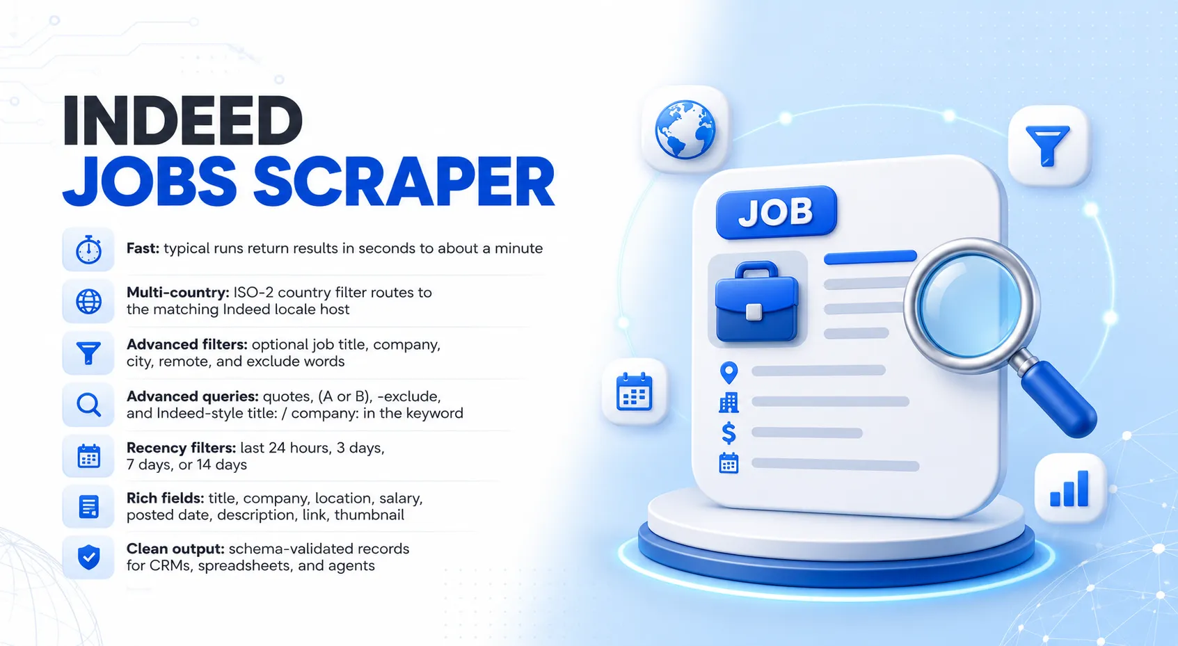 Indeed Jobs Scraper