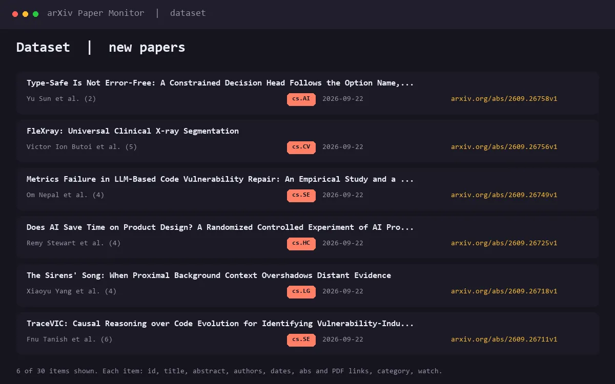 New papers in the dataset