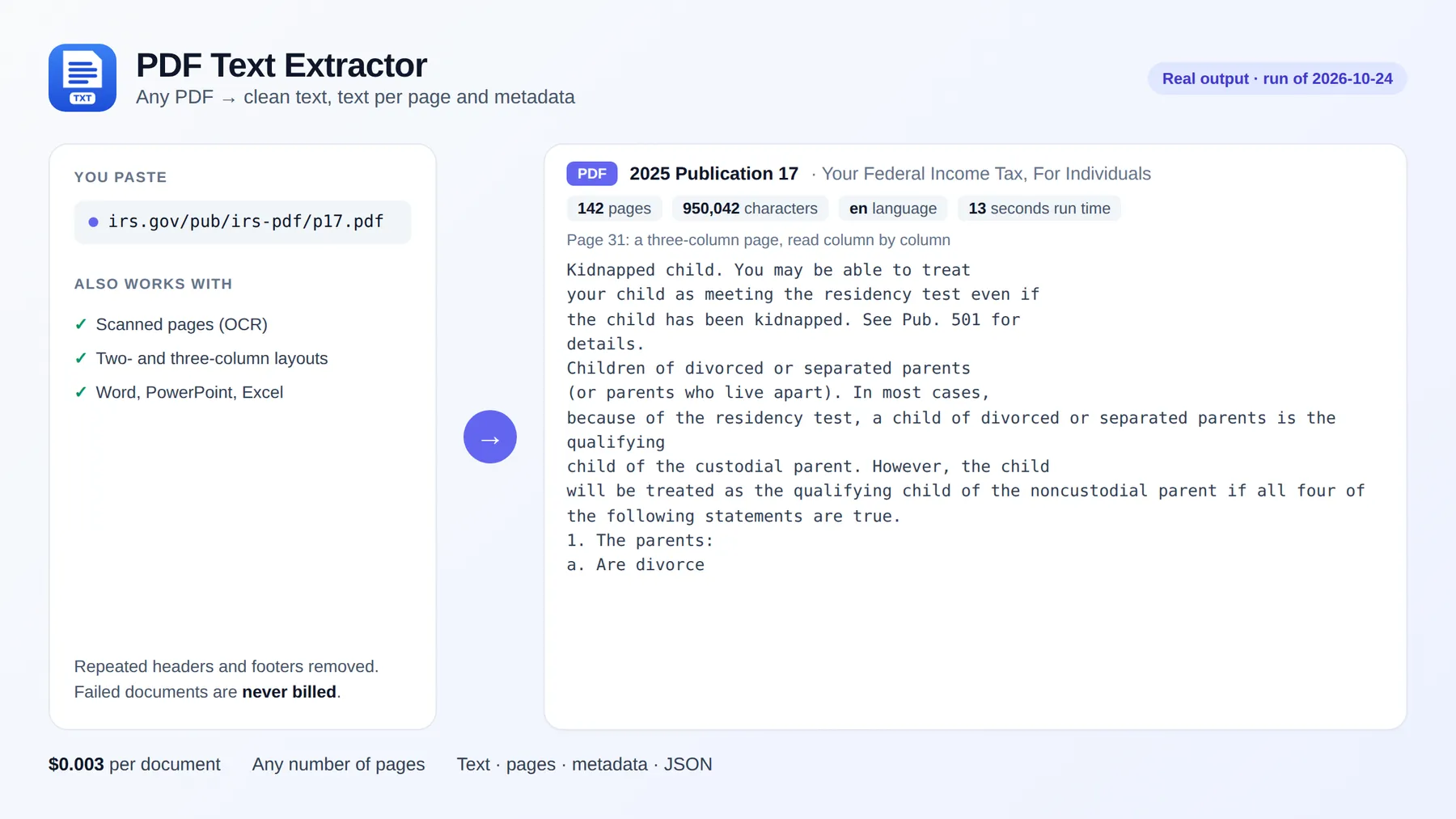 Sample output: real rows from a run of this Actor