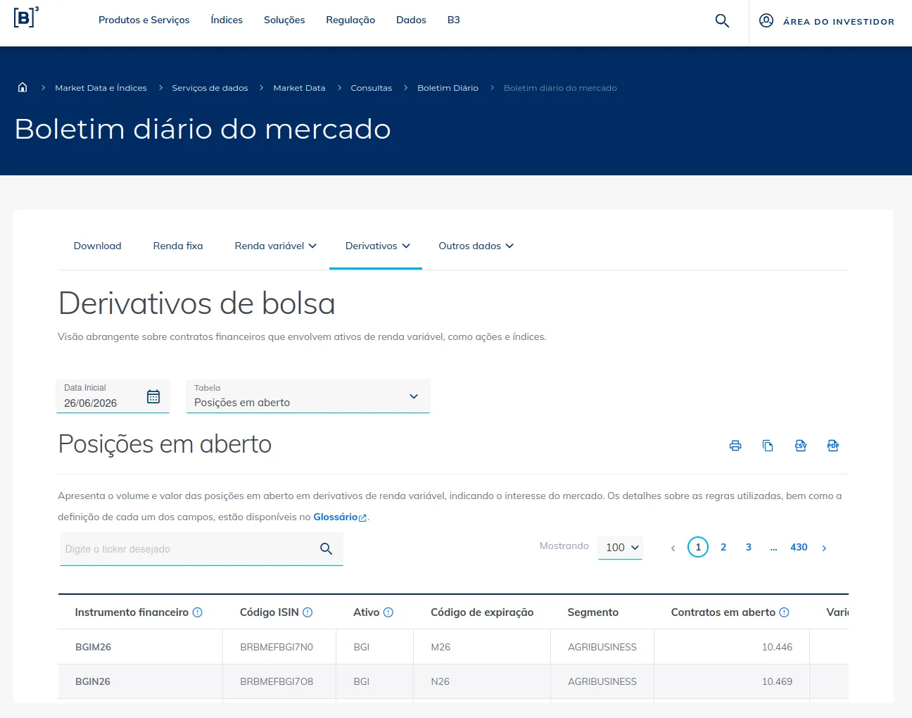 B3 Boletim Diário - Derivativos - Posições em Aberto