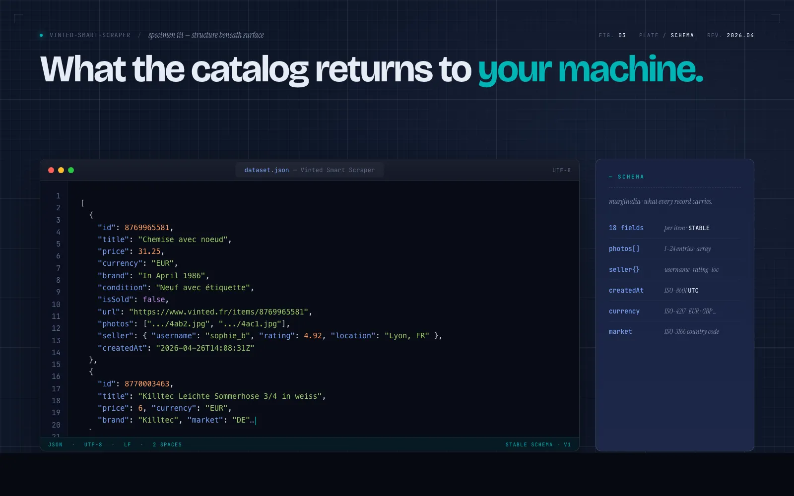 Structured JSON output — 18 fields per item