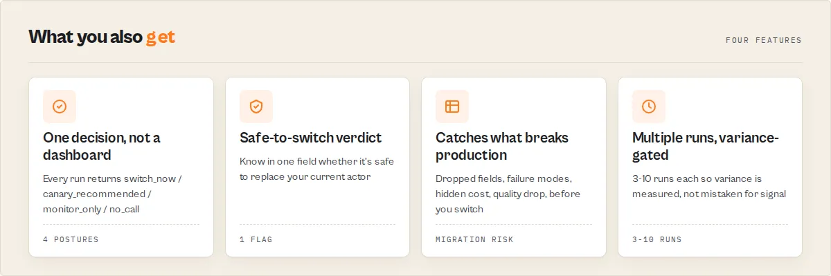 What the actor returns — one decision, a safe-to-switch verdict, migration-risk detection, variance-gated runs