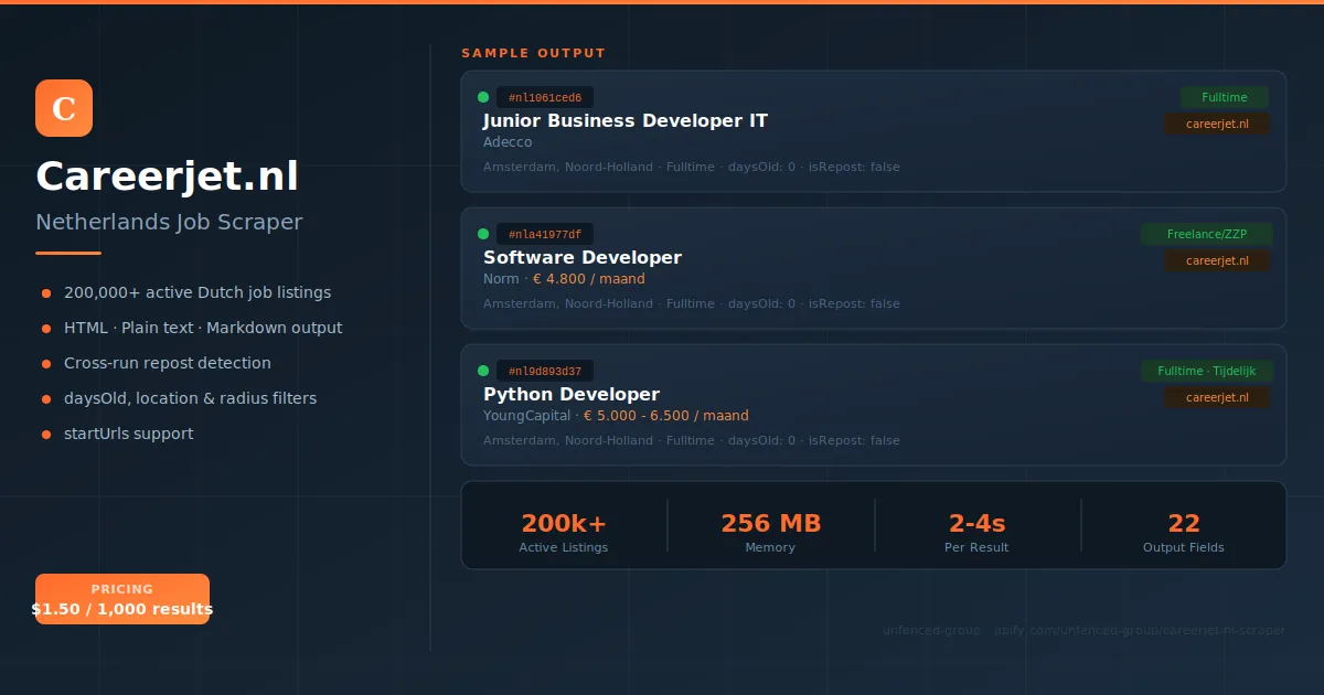 Careerjet.nl Scraper