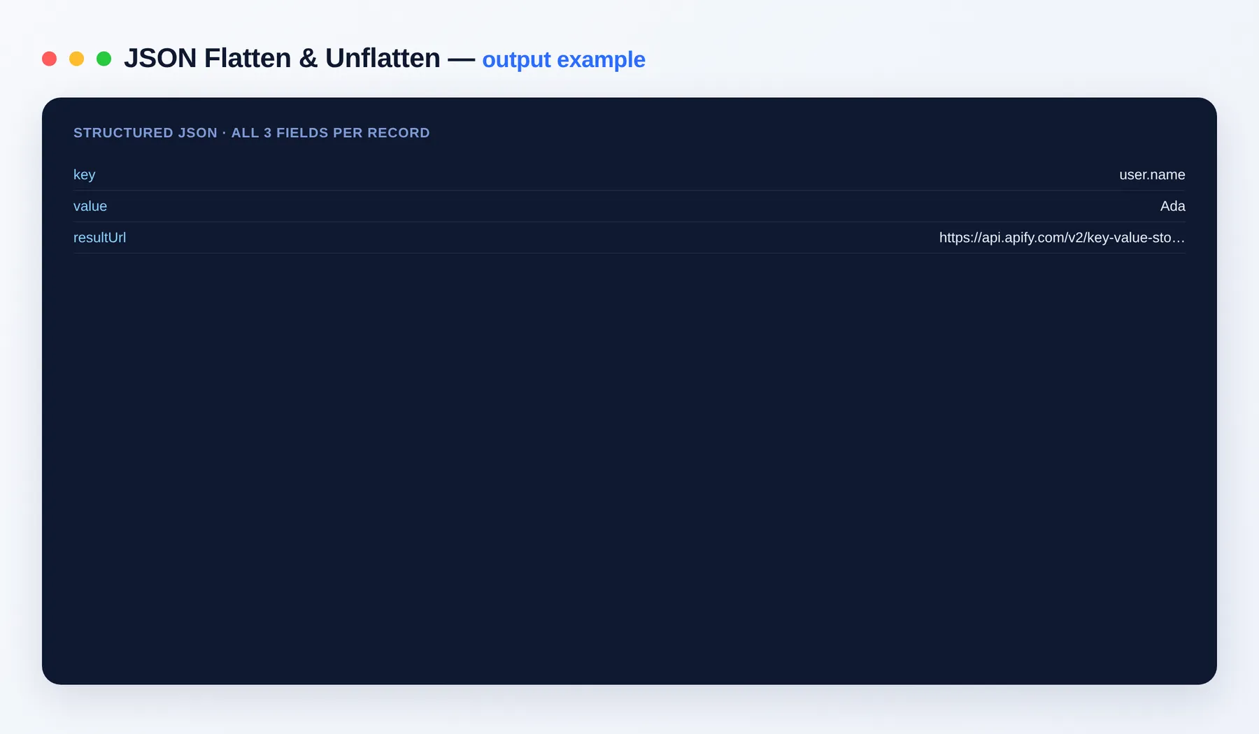 JSON Flatten & Unflatten output — the results as a clean dataset