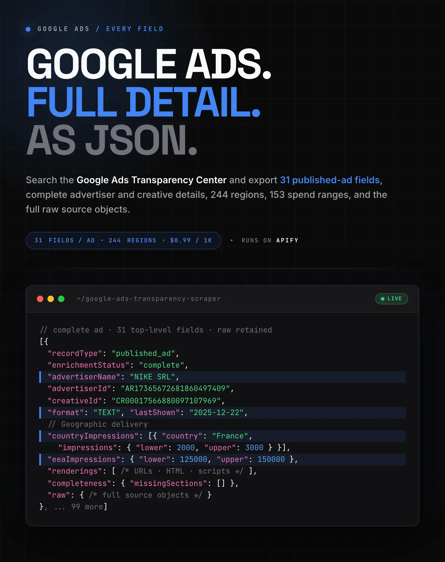 Google Ads Transparency Center scraper: advertiser identity, ad creative, impressions, spend, targeting, and raw source fields as structured JSON