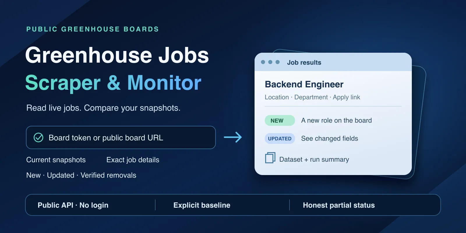 Greenhouse jobs: public board input, current job rows and explicit snapshot changes