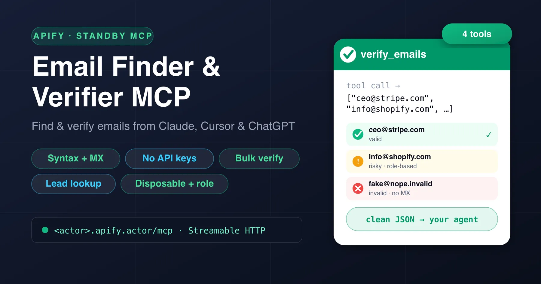 Email Finder & Verifier MCP Server — a hosted Model Context Protocol server with verify_email, verify_emails, find_company_emails and find_company_domain tools