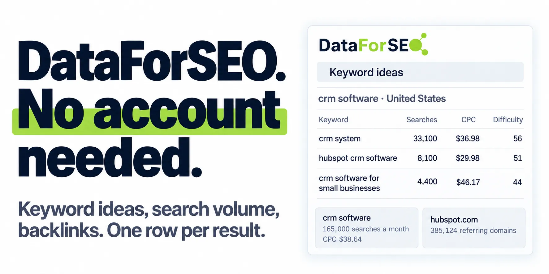 DataForSEO. No account needed. Keyword ideas, search volume and backlinks, one row per result.