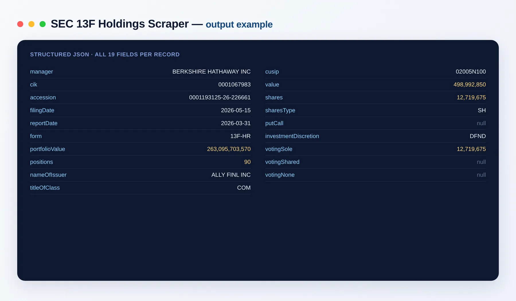 SEC 13F Holdings Scraper output example — one structured JSON row per holding