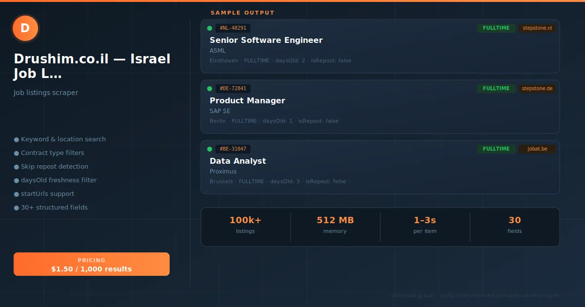 Drushim.co.il Scraper — Israel Job Listings